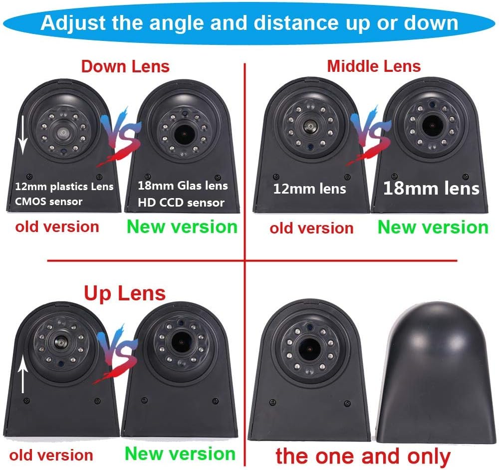 「18mm Linse Top Qualität Rückfahrkamera + 4.3 Zoll Auto Rückspiegel」Bremsleuchte Auto Dach Rückfahrk