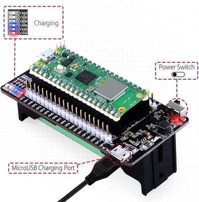 GeeekPi Raspberry Pi Pico W IoT Starter Kit MicroPython Programing Kit with Raspberry Pi Pico W Brea