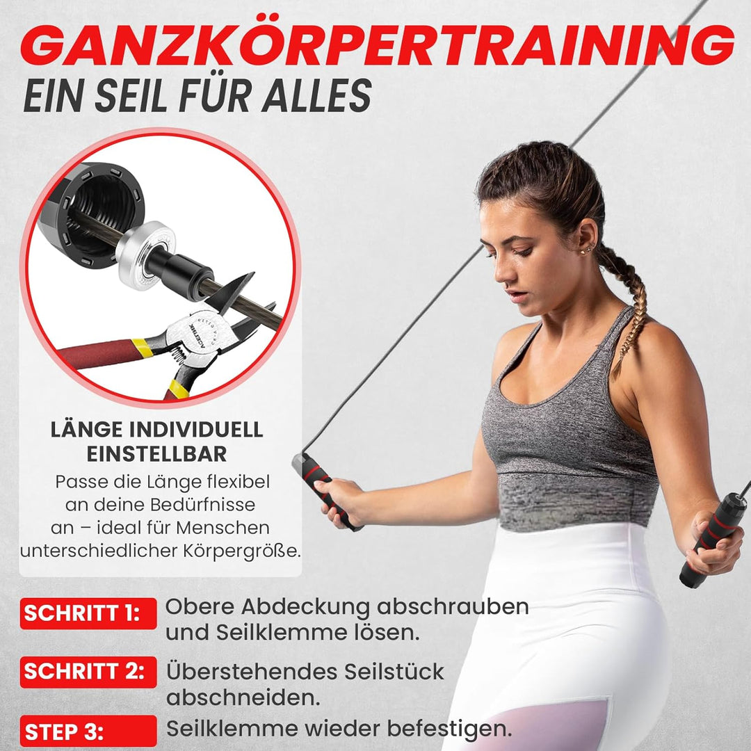 FUNFLEX Bauchroller - Bauchmuskeltrainer Set - Oberkörpertrainings Pack - Home Gym Equipment - Heimf