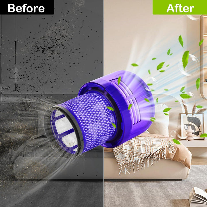 Filter für Dyson V15 V11 SV17 SV14 SV22 Staubsauger, Ersatzteile Ersatzfilter V11 Absolute Extra Pro