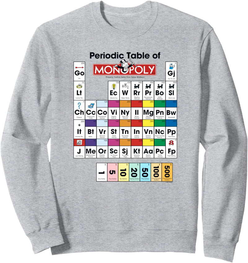 Monopoly Periodic Table Of Monopoly Vintage Color Game Board Sweatshirt