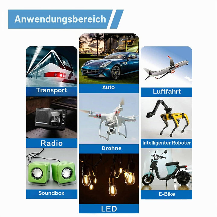 DC DC 8-85V 12V 24V 36V 48V 60V 72V 85V auf 5V Spannungswandler 3A 15W Female USB and Type C Wandler