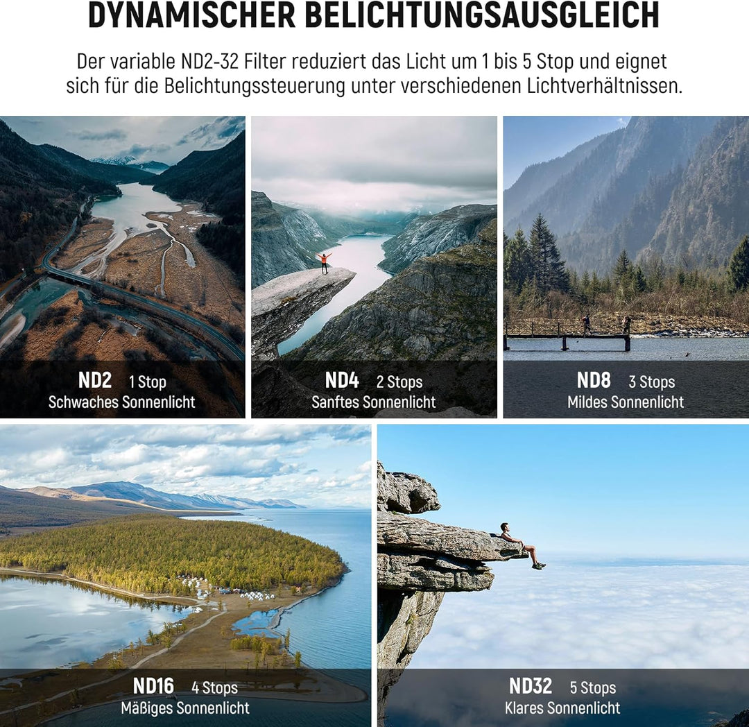 NEEWER Variabler ND Filter Kompatibel mit DJI Mini 5 Pro Drone, Snap On, Einstellbarer Graufilter (N