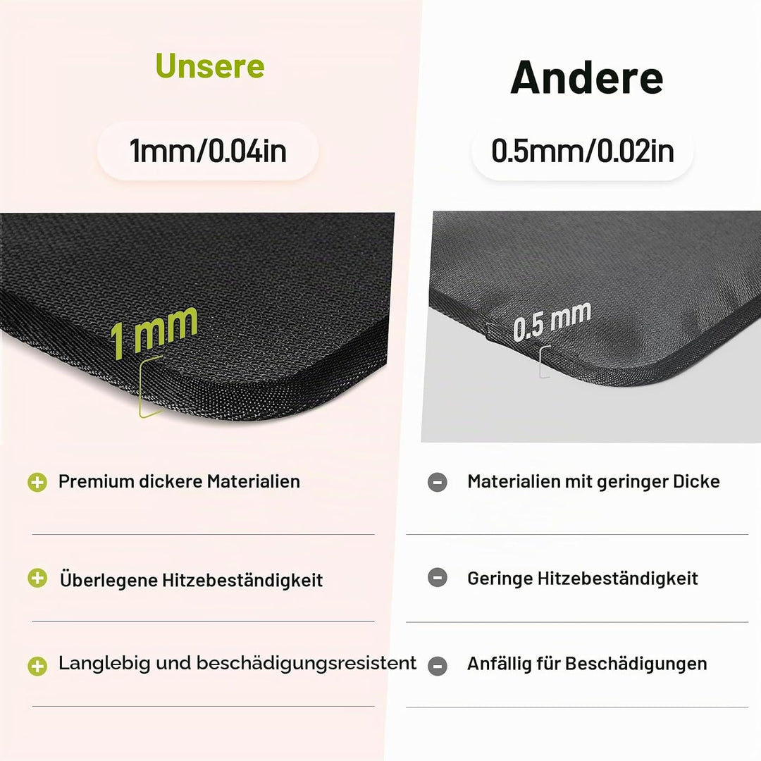 Feuerfeste Unterlage 50 x 70cm-1mm, Hitzeschutzmatte für Luftfritteuse, Hitzebeständige Unterlage fü