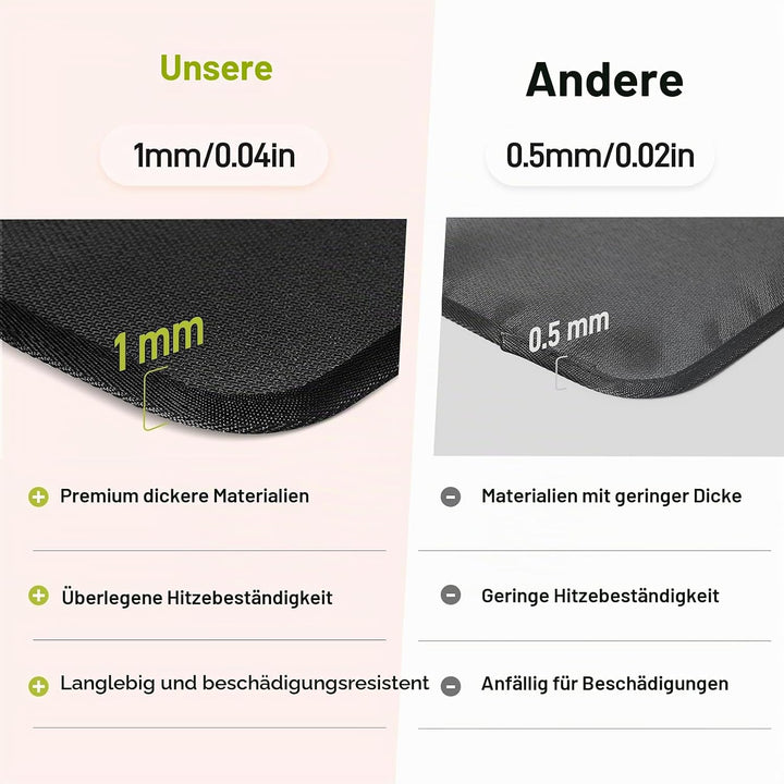 Feuerfeste Unterlage 50 x 70cm-1mm, Hitzeschutzmatte für Luftfritteuse, Hitzebeständige Unterlage fü