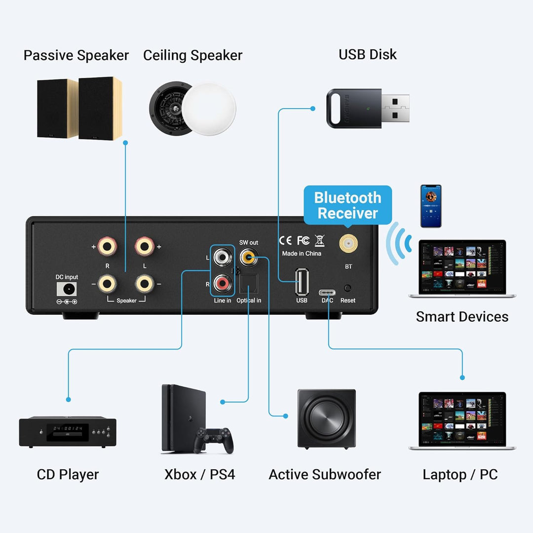 Arylic B50 SE Bluetooth Stereoanlage Audio Verstärker Receiver 2.0 Kanal 50W x 2 mit Subwoofer Ausga