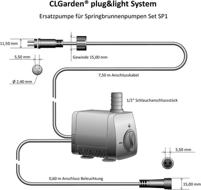 CLGarden Ersatzpumpe für Springbrunnen Pumpen Set SP1 Ersatz Pumpe 12V AC