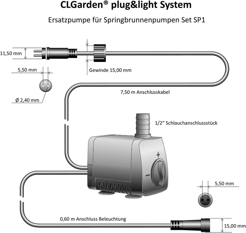 CLGarden Ersatzpumpe für Springbrunnen Pumpen Set SP1 Ersatz Pumpe 12V AC