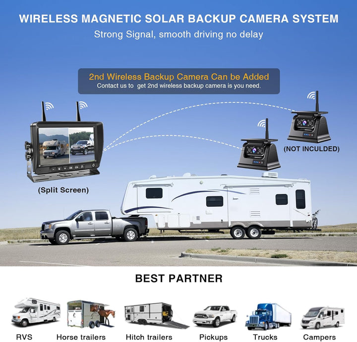 PARKVISION Kabellose Rückfahrkamera Solar Kit mit 9600mAh Akku & DVR Aufzeichnung – Magnetische 1080