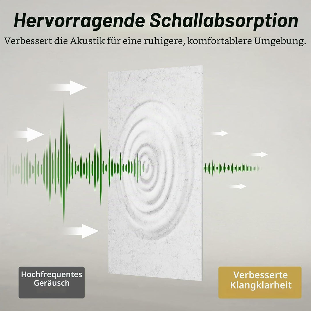 TONOR Gross Akustikpaneele Selbstklebend, 4 Pack 112x55 cm Schallschutzplatten Akustikplatten für Wa