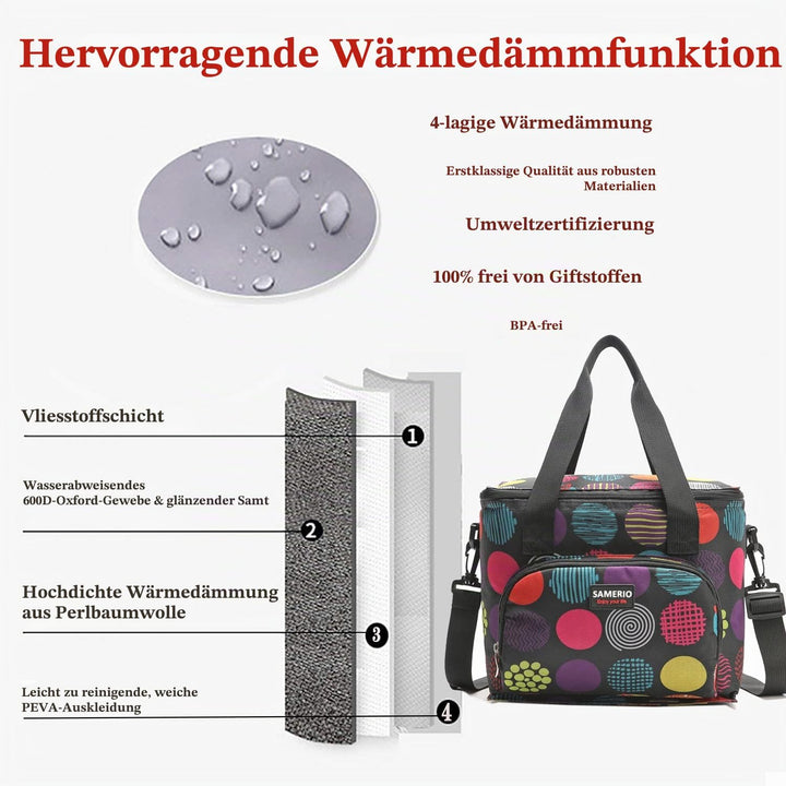 Kühltasche Erwachsene Picknicktasche Grosser Lunchtasche Isolierte Mittagessen Tasche Thermotasche K