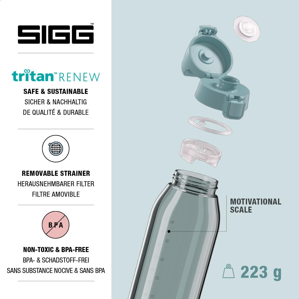 SIGG - Tritan Trinkflasche - Total Color ONE - Für Kohlensäurehaltige Getränke Geeignet - Spülmaschi