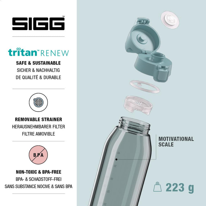SIGG - Tritan Trinkflasche - Total Color ONE - Für Kohlensäurehaltige Getränke Geeignet - Spülmaschi