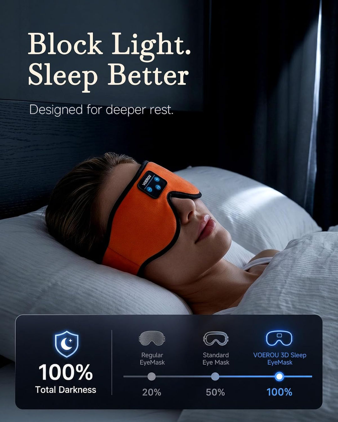 Voerou Bluetooth Schlafkopfhörer, 3D verstellbar, 12h, Knallorange | 3D-Form, verstellbares Band, at