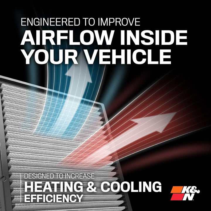 K&N Innenraumfilter kompatibel mit Mercedes E/GLE (W213/A238/C238) / GLC (X166/C253/X253) / ML (W166