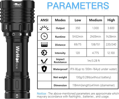 Wurkkos DL30 Tauchlampe, 3600 Lumen Tauchen Taschenlampe Wiederaufladbar, IPX8 Wasserdicht, 3* CRI 9
