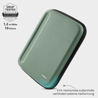 tomtoc Portfolio Tablet Tasche für 12,9 Zoll iPad Pro M2&M1 6/5/4/3 2022-2018 mit Zubehör, Hartschal