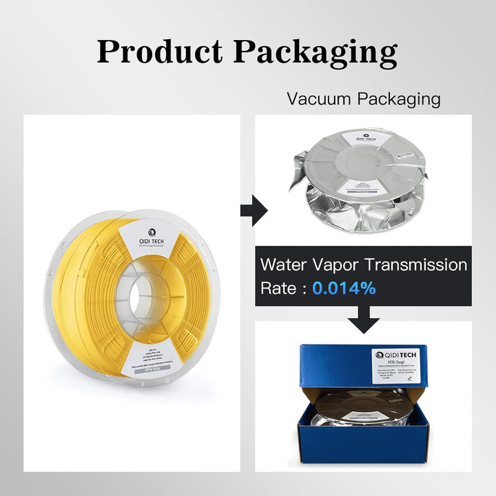 QIDI TECH PETG-Tough 3D Drucker Filament, Zähigkeit PETG Filament 1.75mm, 3D Druck Filament 1kg Spul