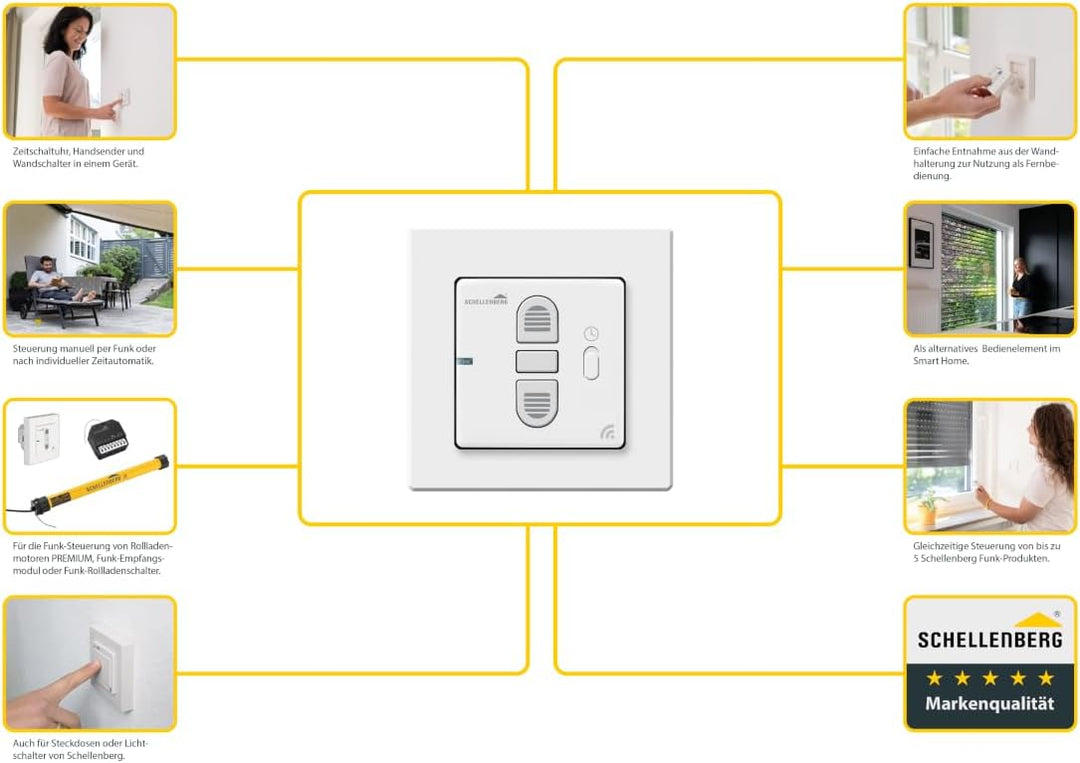 Schellenberg 20031 Smart-Home Funk Zeitschaltuhr Steuerung für Rolläden, Licht, Steckdosen und Marki