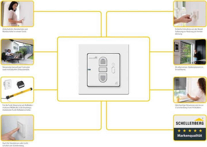 Schellenberg 20031 Smart-Home Funk Zeitschaltuhr Steuerung für Rolläden, Licht, Steckdosen und Marki