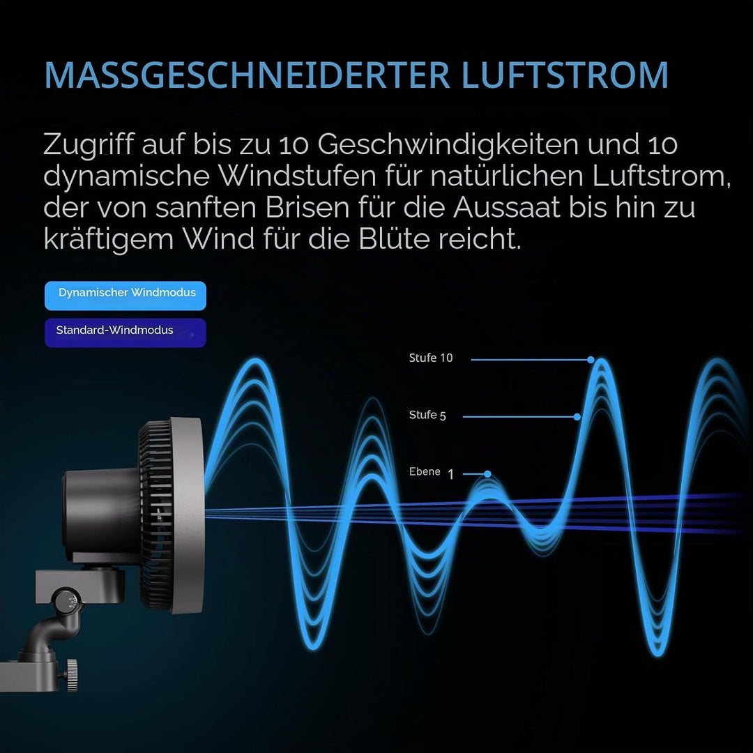 AC Infinity CLOUDRAY S4, ultrakompakter Wachstumszelt-Clip-Lüfter, 10,2 cm, Präzision 10 Dy-namische