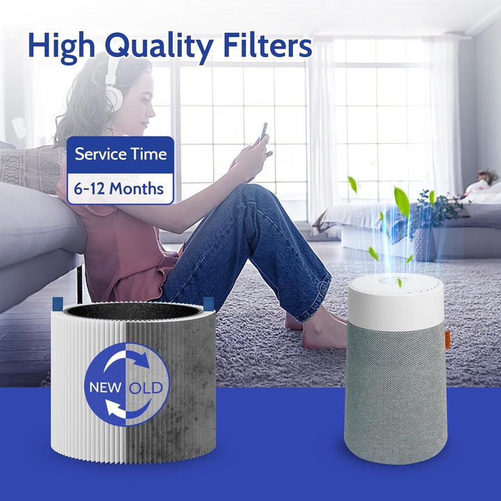 Mini Max Ersatzfilter, kompatibel mit Blue Pure Mini Max Luftreiniger, FMINI Ersatzfilter für Mini M