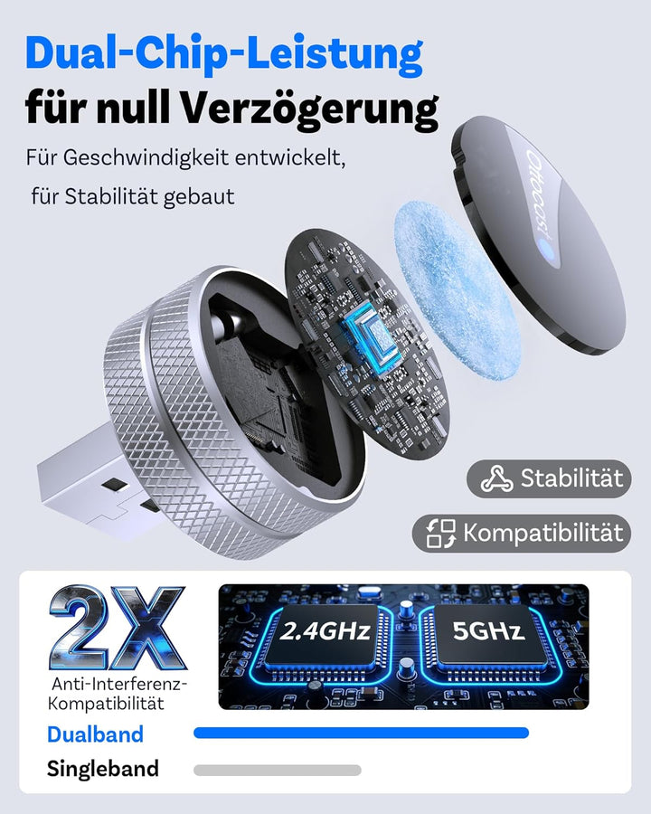 OTTOCAST Mini Tube 2026, Wireless CarPlay & Android Auto Adapter für iOS 10+/Android 11+, Plug & Pla