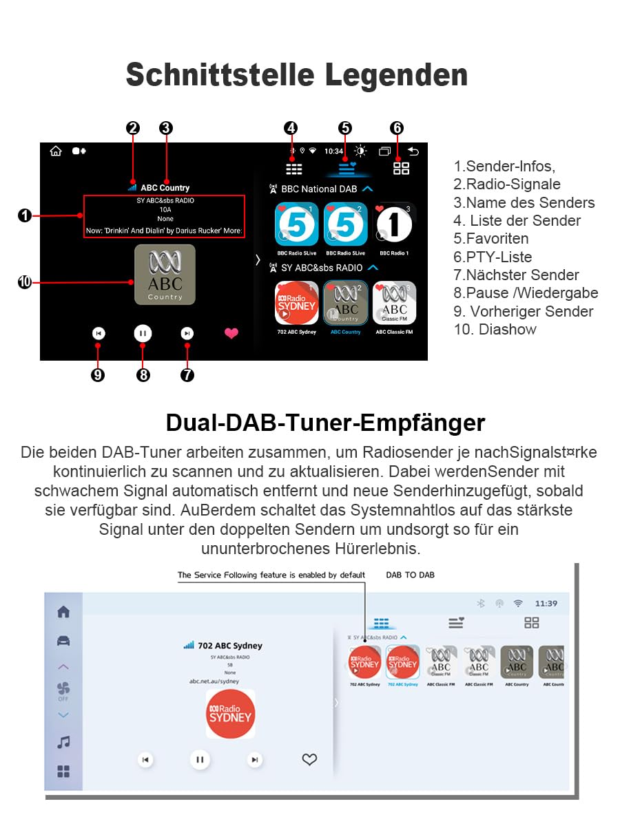 erisin ES394 DAB+ Digital Radio Box Audio Broadcasting Empfängerbox mit MCX Aerial Verstärker Antenn