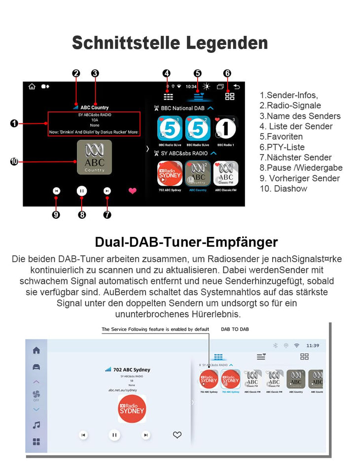 erisin ES394 DAB+ Digital Radio Box Audio Broadcasting Empfängerbox mit MCX Aerial Verstärker Antenn