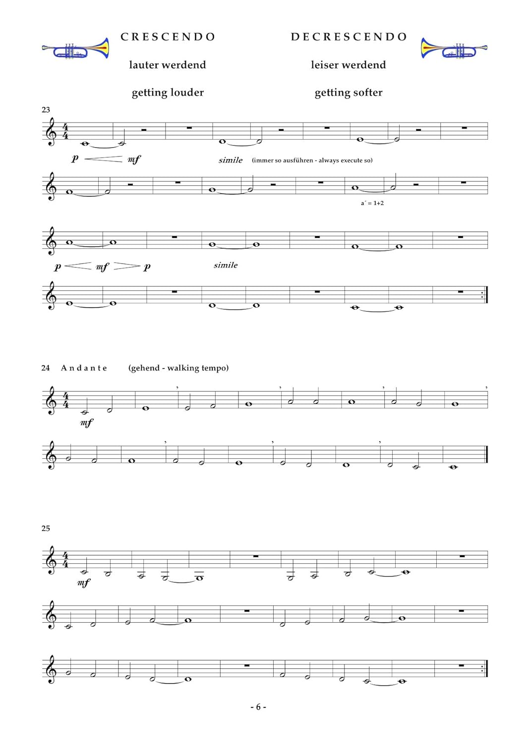 Trompetenschule für Kids und Teens (Musik für Blechbläser), Taschenbuch