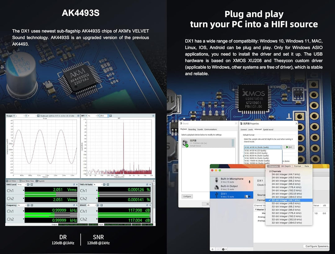 Topping DX1 USB DAC AK4493S Diskreter LNRD Kopfhörerverstärker DSD256 PCM384 Desktop Verstärker für