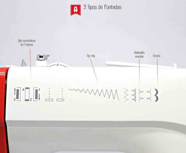 Maquina Coser Alfa Basic720 Nähmaschine, Nähmaschine