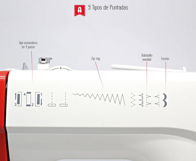 Maquina Coser Alfa Basic720 Nähmaschine, Nähmaschine