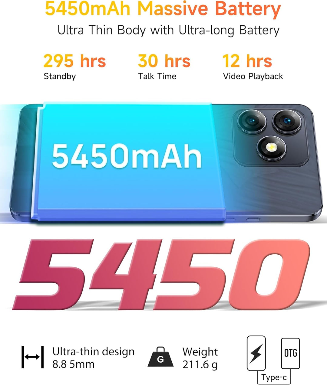 Ulefone Note 18 Pro Handy ohne vertrag, 64MP+50MP+32MP Kamera 12GB+256GB/SD-2TB Android 14 Smartphon