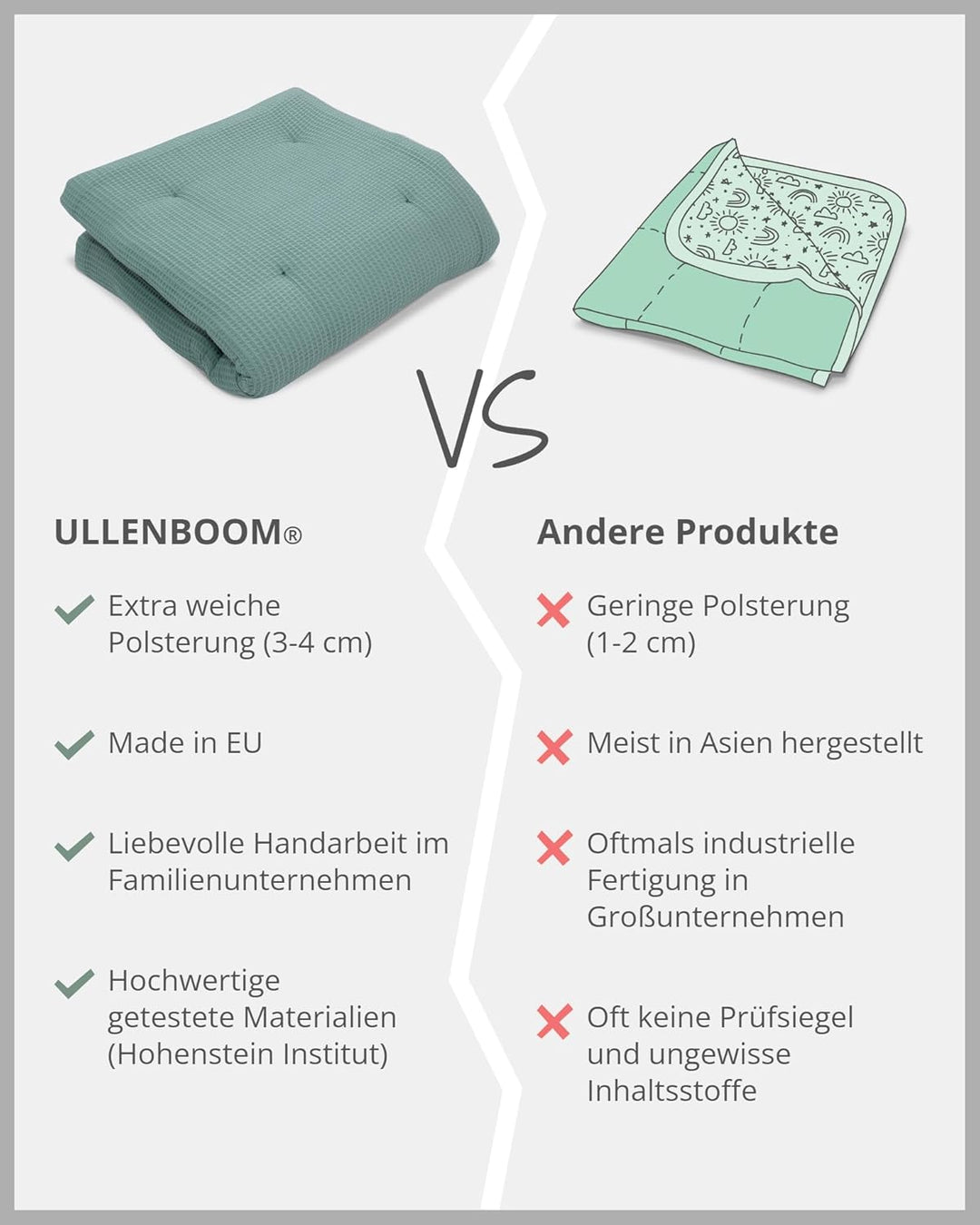 ULLENBOOM ® Baby Krabbeldecke 120x120 cm gepolstert in Salbeigrün (Made in EU) - Krabbeldecke für Ba