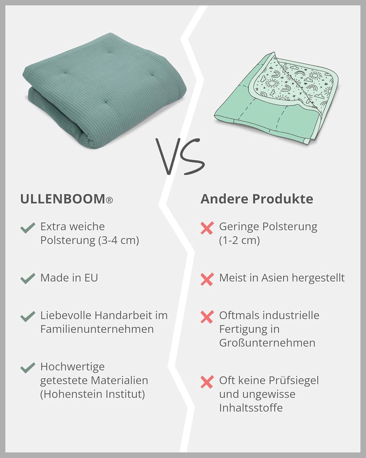 ULLENBOOM ® Baby Krabbeldecke 120x120 cm gepolstert in Salbeigrün (Made in EU) - Krabbeldecke für Ba