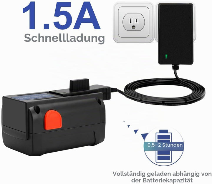 Exmate 18V Ladegerät für Gardena 9840-20 8878-20 8025-20 18V Lithium Akkus (Nicht für NI-MH/NI-Cd Ak