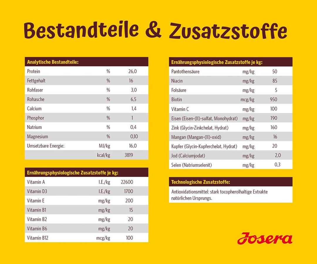 JOSERA Festival (1 x 15 kg) | Hundefutter mit leckerem Sossenmantel | Super Premium Trockenfutter fü