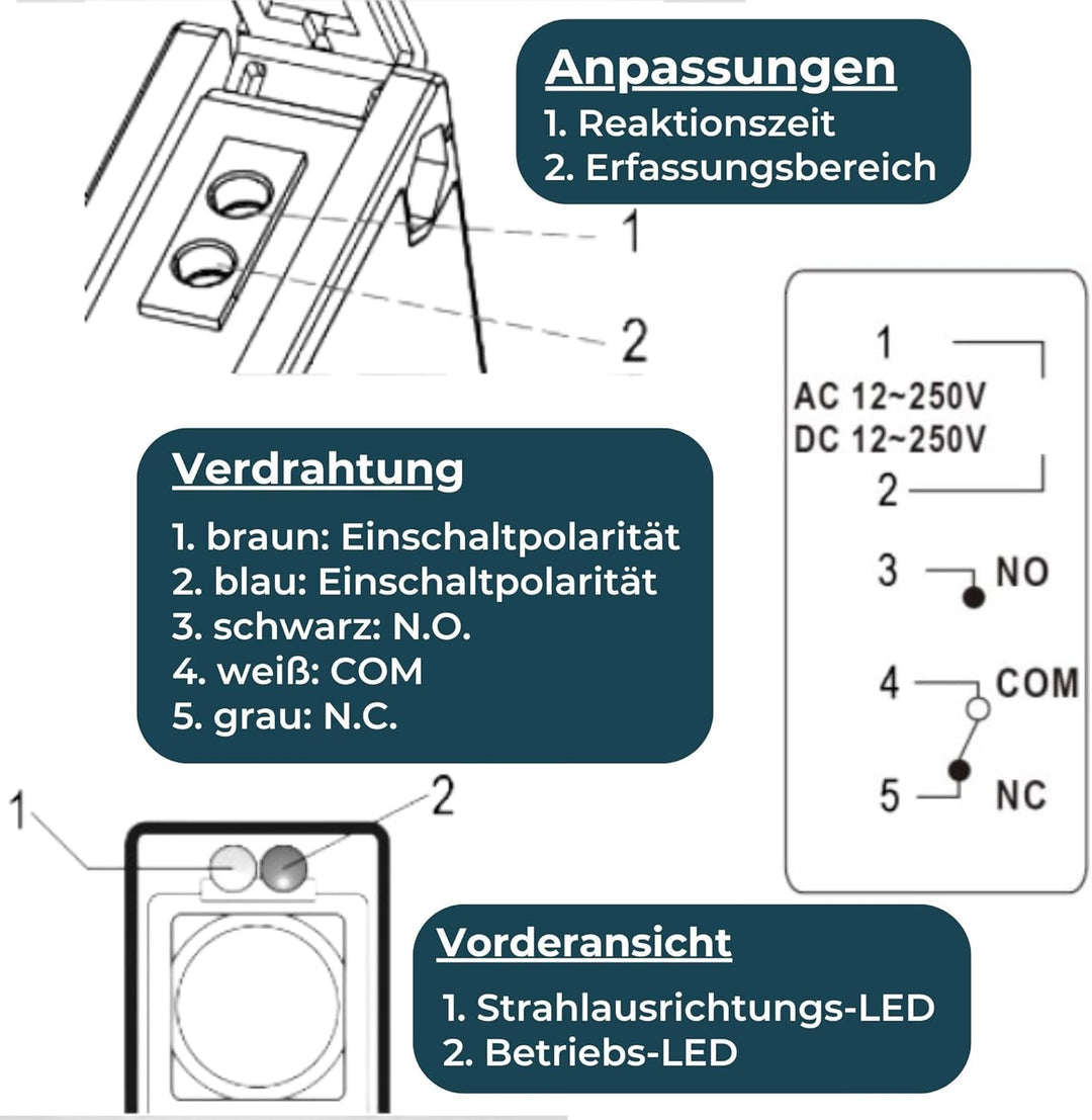 Velleman Reflexions-Lichttaster PEM10D PEM10D 1St.