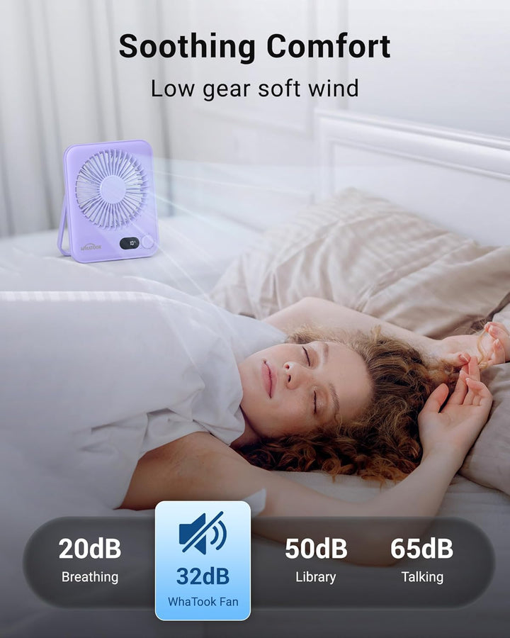 WHATOOK Leiser USB-Tischventilator: Stufenlos 1-100 Regler, 2000mAh Akku Tragbarer Lüfter mit LED-An
