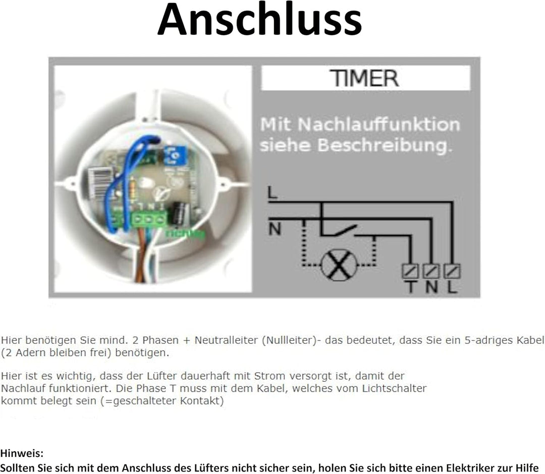Ø 100 mm Design Badventilator Glasfront mit Timer/Nachlauf und Rückstauklappe WEG100T Lüfter Ventila