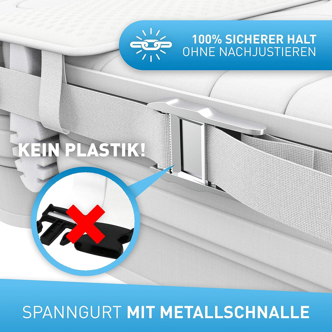 FLIPLINE Liebesbrücke für Matratzen ALL-IN-ONE Premium Set [200x18cm] für Familien &amp; Paare mit rissf