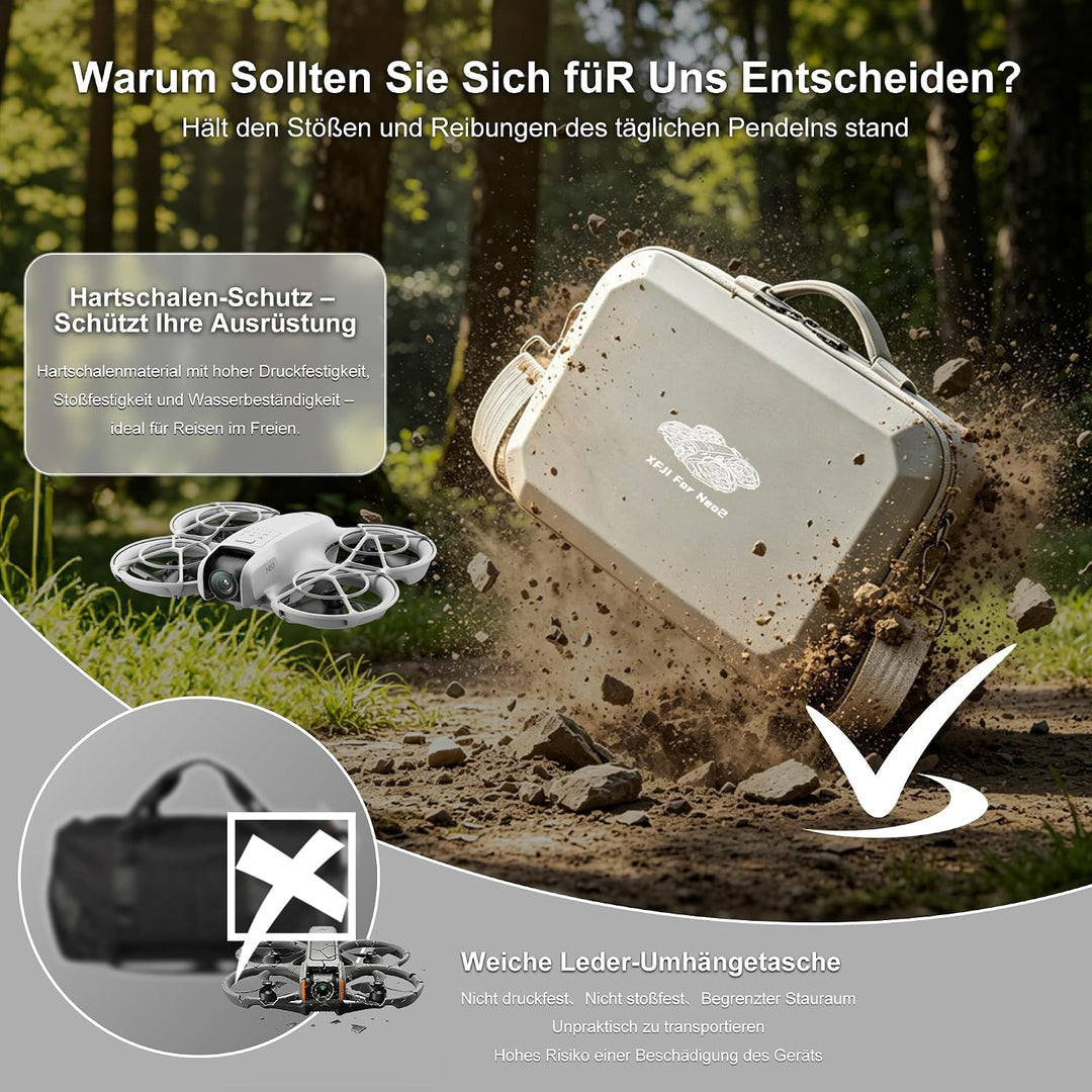 Tasche für DJI Neo 2 Case, Tragetasche für DJI Neo 2 Fly More Combo Zubehör, Tragbar PU Case Compati