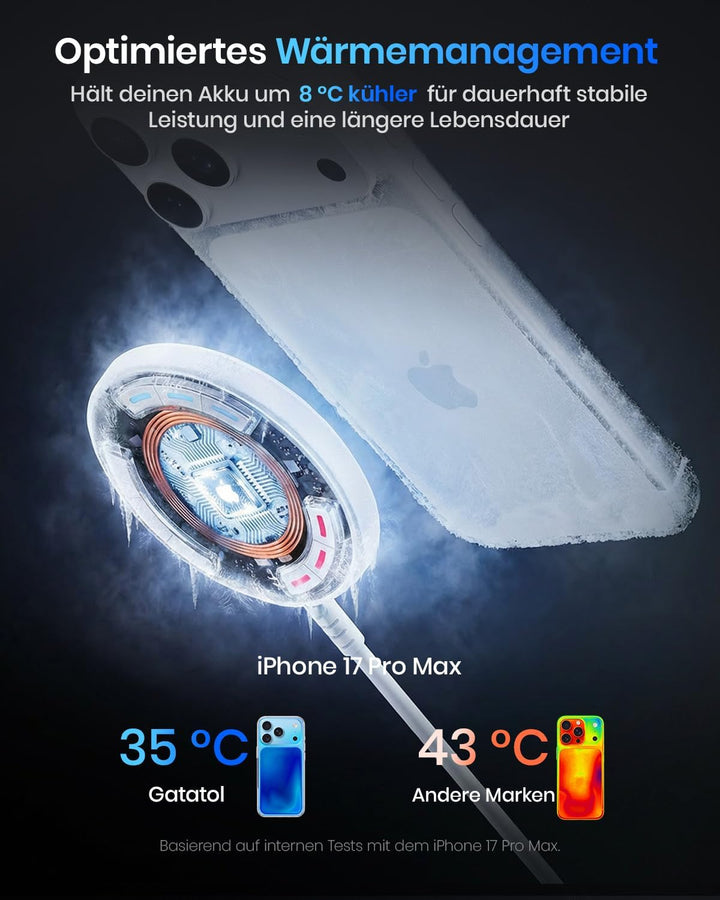 Qi2 25W Magnetisches kabelloses Ladegerät, 1,5 m Ladepad kompatibel mit Mag-Safe für iPhone 17e/Air/