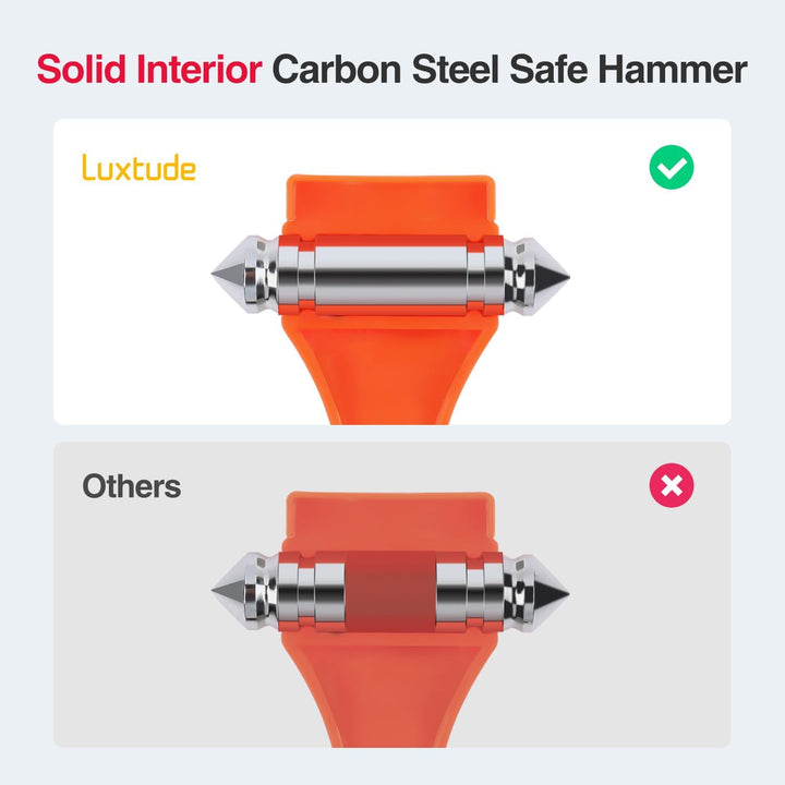 Luxtude Auto Nothammer, Gurtschneider Notfallhammer, Glasbrecher Nothammer mit Gurtschneider tüv Gep