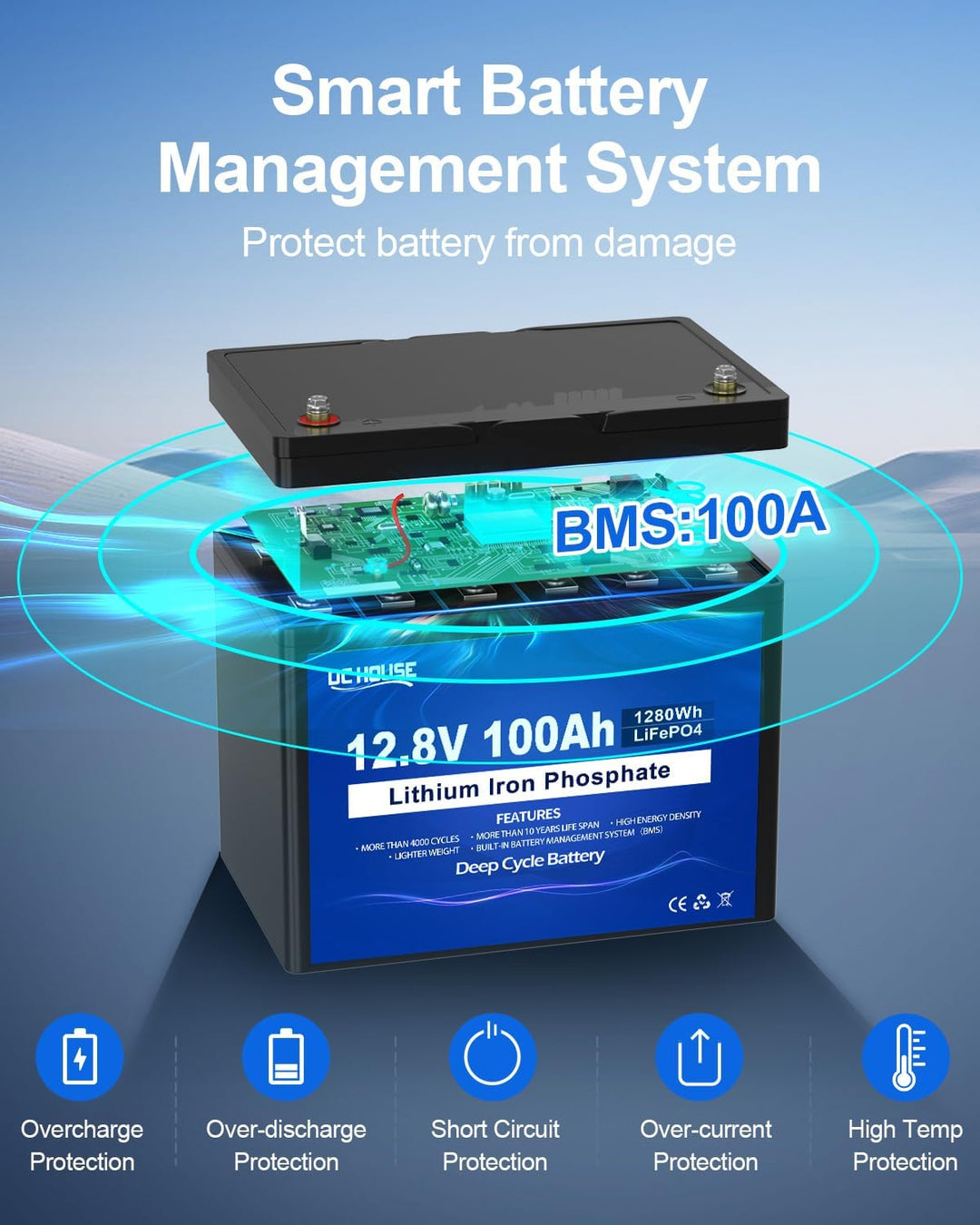 DCHOUSE 2 Pack 12V 100Ah Bluetooth LiFePO4 Batterie, verbessertes 100A BMS, Bis zu 15000 Zyklen Deep