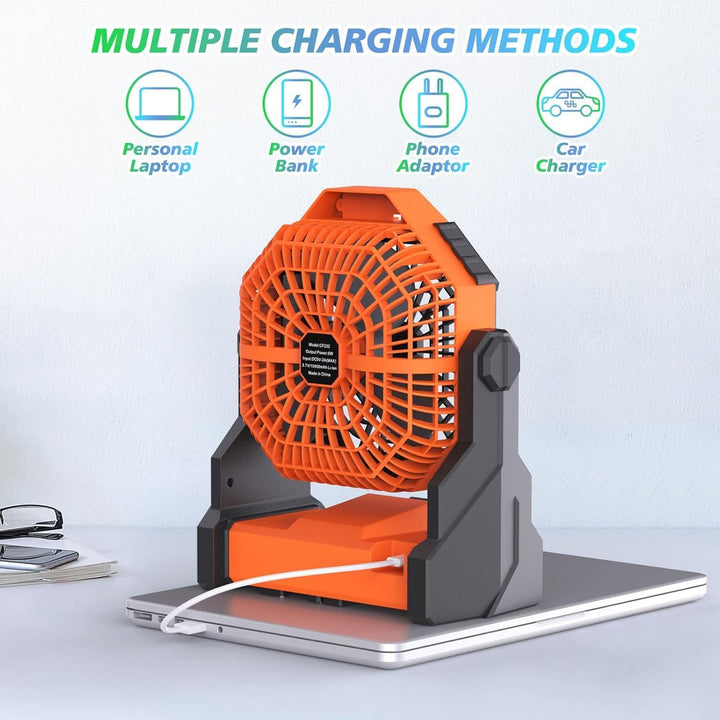 Batteriebetriebener Ventilator, 10400 mAh Campingventilator, wiederaufladbar, tragbarer Ventilator m