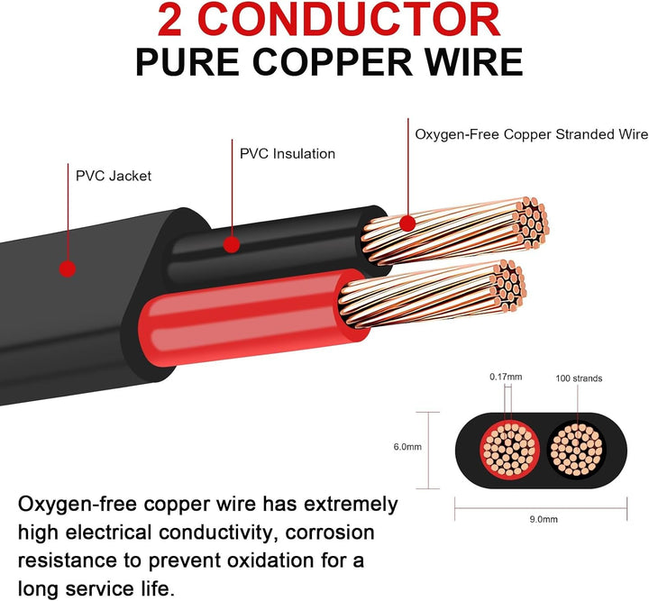 2×2,5 mm² Flaches Zweileiterkabel 2-adriges Kupfer-Elektrokabel 5V 12V 24V 60V, Dünnwandiges Rot/Sch