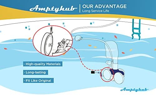 Amptyhub Polaris 280 Ersatzrad, gross, mit Reifenlager