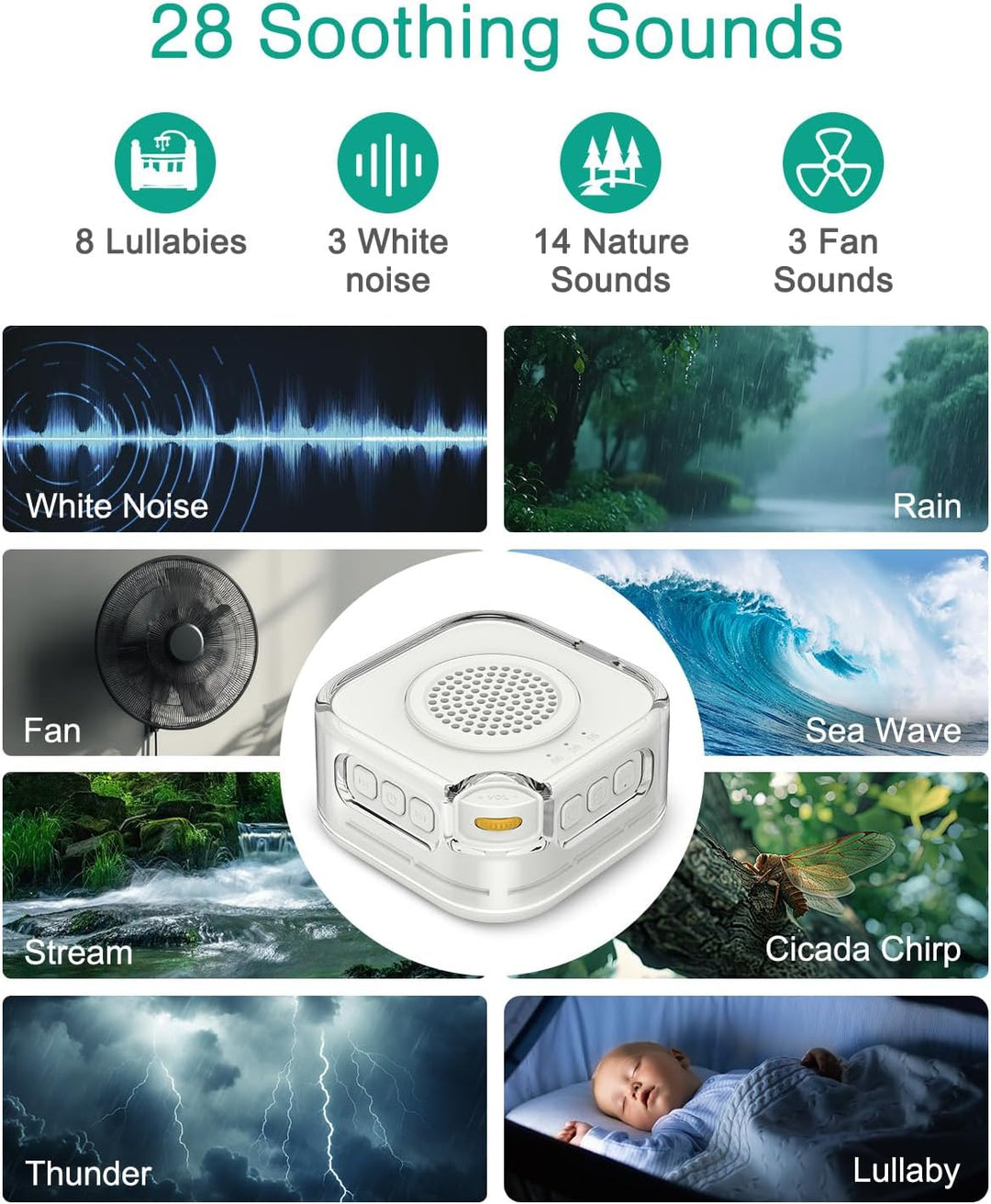 White Noise Machine Baby, ORIA Weisses Rauschen Soundmaschine mit Nachtlicht, Mini Bluetooth Lautspr